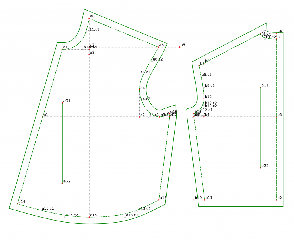 Tau Meta Tau Physica – Open Source Pattern Making Software